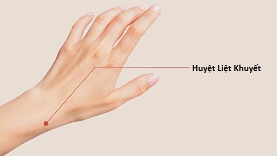 Bấm huyệt Liệt Khuyết trị ho